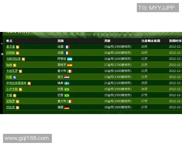 全球足球档次排名解析各国球队实力与发展趋势探讨